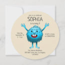 Recherche de adorable invitations Fête d'anniversaire
