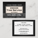 Recherche de coupe en bois cartes visite Arboriste