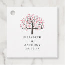 Zoek naar boom tekening Roze