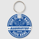 Recherche de badminton porteclés Coach