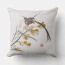 Recherche de timbre de maison deco Oiseau