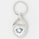 Recherche de bijou porteclés Coeur