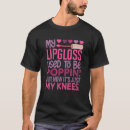 Recherche de lipgloss Utilisé