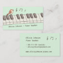 Recherche de mus cartes visite Piano