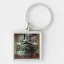 Recherche de la frise porteclés Chevaux