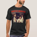 Recherche de films 80s Musique