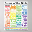 Recherche de testament posters Dieu