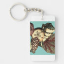 Recherche de anémones porteclés Poissons d'étoile