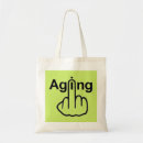Recherche de vieillissement sacs Âge
