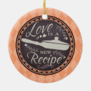Recherche de recette ornements Cuisine