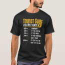 Recherche de guide touristique tshirts Touriste