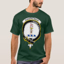 Zoek naar mayflower kleding Genealogist