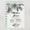 Recherche de chardon bleu invitations Fleurs