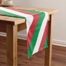 Recherche de drapeau italien maison deco Patriotique