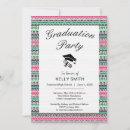 Recherche de motif aztèque invitations Tendance