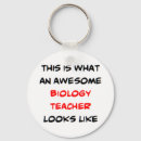 Zoek naar bioloog sleutelhangers Wetenschap