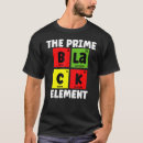 Zoek naar prijs tshirts Zwart
