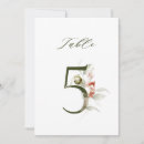 Zoek naar tafelkaarten Elegant