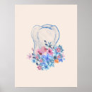 Recherche de anatomie de dents posters Dentaire