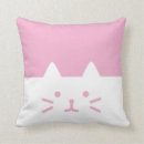 Recherche de minou rose maison deco Chat