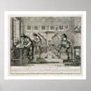 Zoek naar drukpers posters Drukkerij