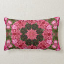 Recherche de mandalas coussins Bouddhisme