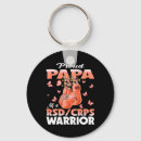 Zoek naar trotse papa sleutelhangers Bewustwording