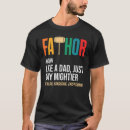 Recherche de fathor tshirts Comme