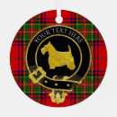 Recherche de tartans ornements Noël