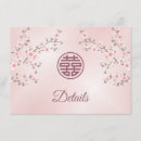 Recherche de abricot rose invitations Couple