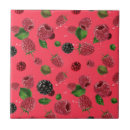 Recherche de framboise carreaux Fruit