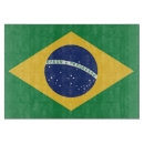 Recherche de drapeau du brésil Symbole