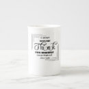 Recherche de sage tasses Motivation
