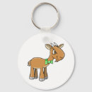 Zoek naar goat sleutelhangers Humor
