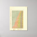 Zoek naar 1900 kunst Grafiek