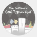 Zoek naar apparaten stickers Fornuis