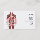 Recherche de douleurs cartes visite Massage