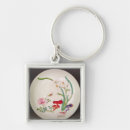 Recherche de porcelaine porteclés Oriental