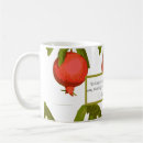 Recherche de grenade tasses Rosh hashanah