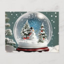 Recherche de globe de neige cartes postales Bonhomme
