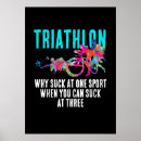Recherche de triathlon posters Course