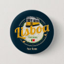 Zoek naar trams buttons Vintage