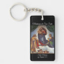 Recherche de madonna Jésus