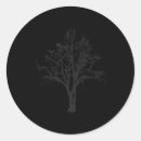 Recherche de maintenance autocollants Chirurgien