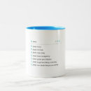 Recherche de expressions tasses Famille