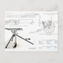 Recherche de pistolet cartes postales Canon