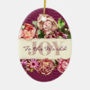 Recherche de victorian decorations ornements Rose