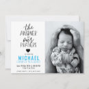 Zoek naar gebeden uitnodigingen Typografie