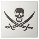 Recherche de drapeau de pirate carreaux Crâne et os