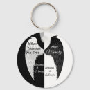 Recherche de d ange porteclés Femme